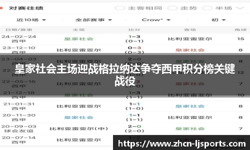 皇家社会主场迎战格拉纳达争夺西甲积分榜关键战役